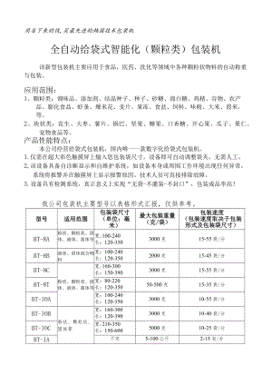 用省下来的钱买最先进的韩国技术包装机——全自动给袋式智能化颗粒类包装机.docx