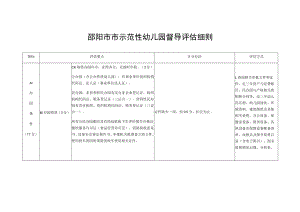 邵阳市市示范性幼儿园督导评估细则.docx