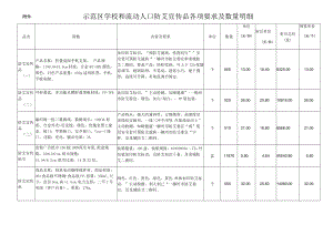 示范区学校和流动人口防艾宣传品各项要求及数量明细.docx