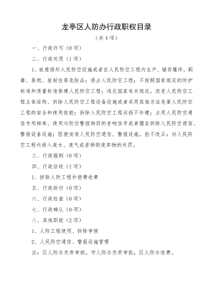 龙亭区人防办行政职权目录.docx
