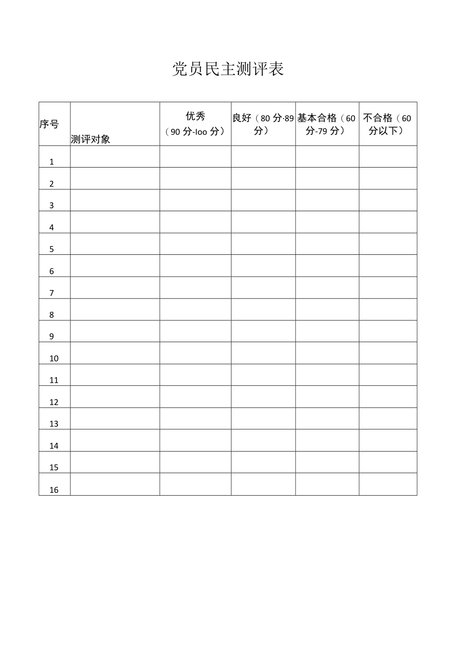 党员民主测评表.docx_第1页