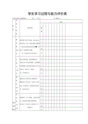 学生学习过程与能力评价表.docx
