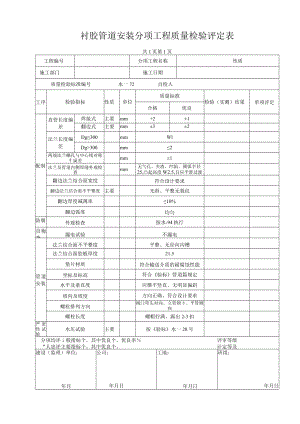 衬胶管道安装分项工程质量检验评定表.docx