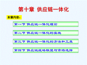 供应链一体化.ppt.ppt