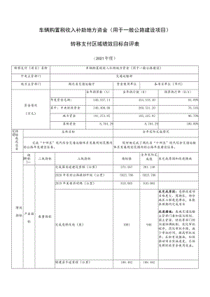 车辆购置税收入补助地方资金用于一般公路建设项目转移支付区域绩效目标自评表.docx