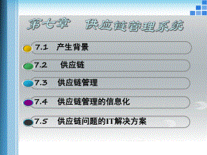 供应链管理系统.ppt