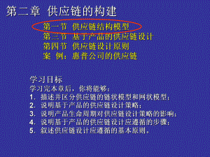 供应链结构模型(精).ppt
