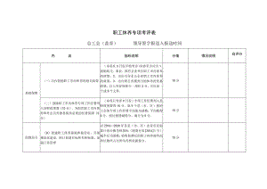 职工休养专项考评表.docx