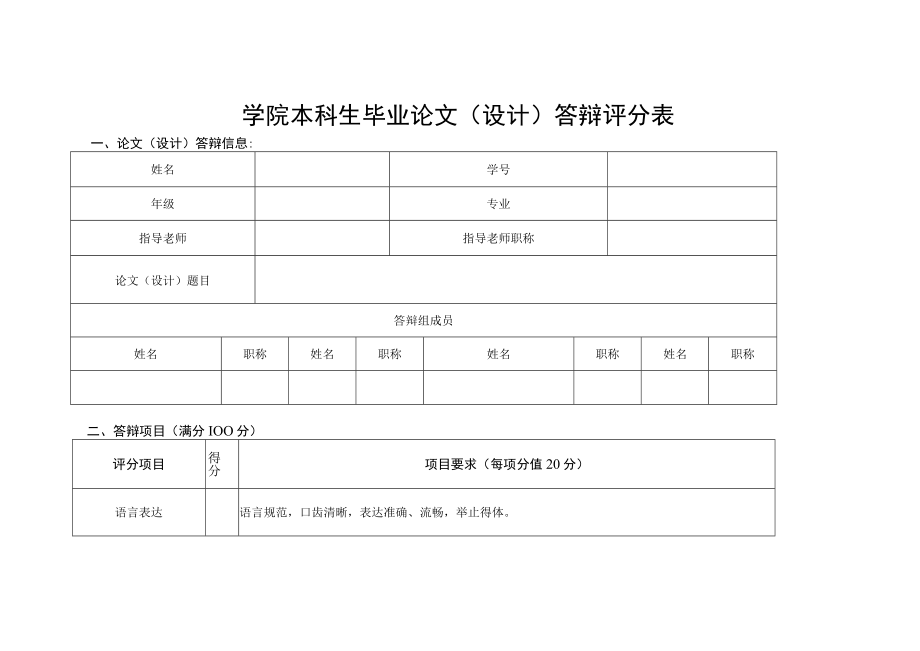 学院本科生毕业论文(设计)答辩评分表.docx_第1页