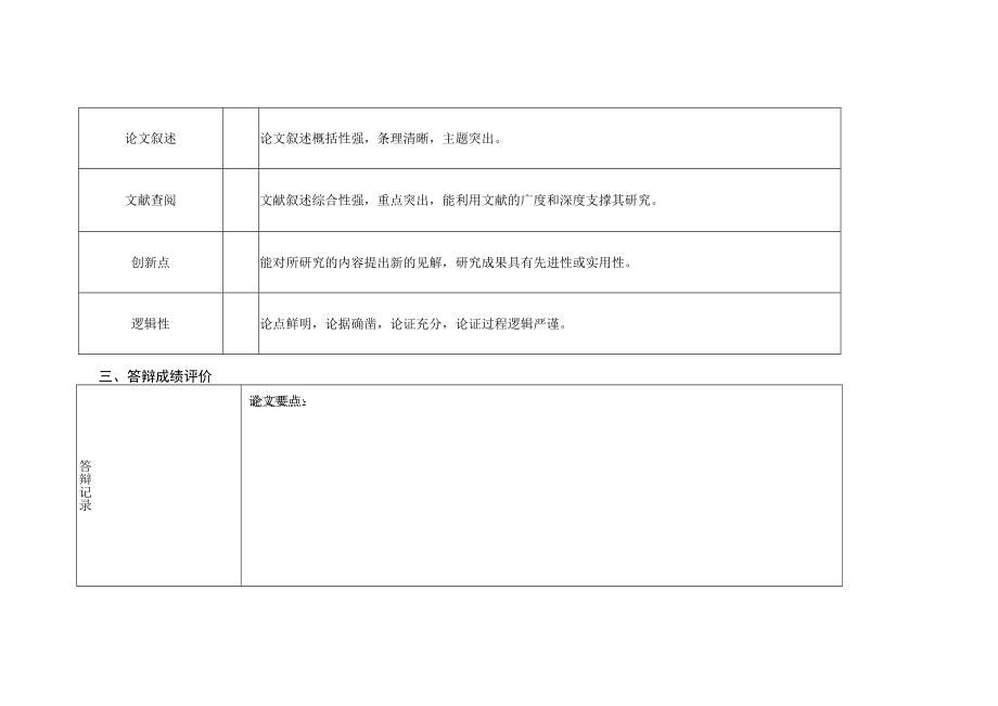 学院本科生毕业论文(设计)答辩评分表.docx_第2页