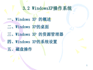 windowsxp操作系统.ppt