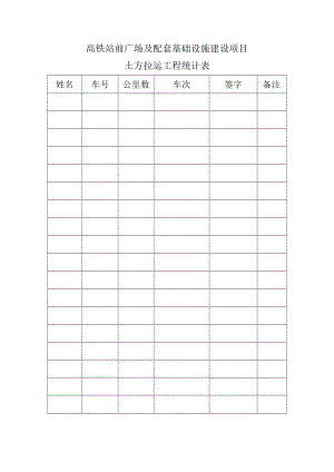 高铁站前广场及配套基础设施建设项目.docx