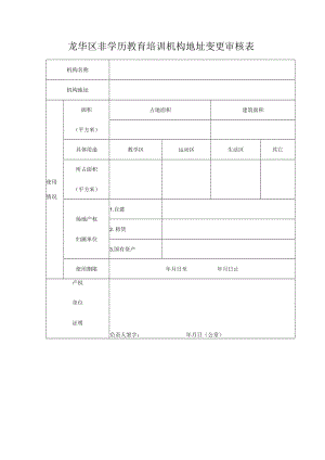 龙华区非学历教育培训机构地址变更审核表.docx
