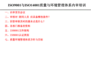 内审培训资料.ppt