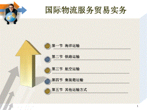国际服务贸易课件PPT国际物流服务贸易.ppt