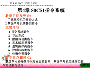 单片机指令系统.ppt