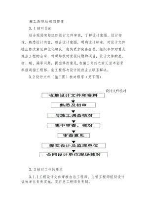 铁路工程项目质量管理保证体系运转制度【施工图现场核对制度】.docx