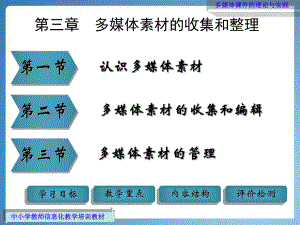 多媒体素材的搜集和整理.ppt