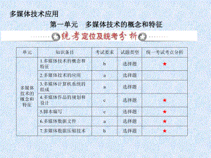多媒体技术应用1第一单元多媒体技术的概念和特征.ppt