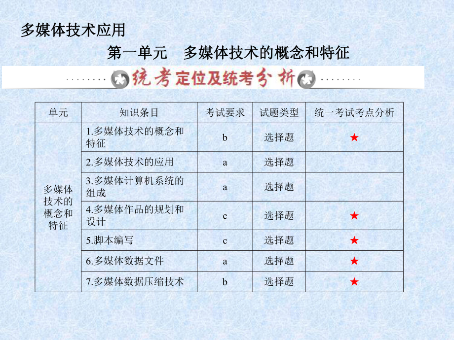 多媒体技术应用1第一单元多媒体技术的概念和特征.ppt_第1页