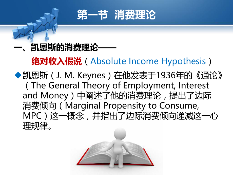 宏观经济学(第三章).ppt_第3页