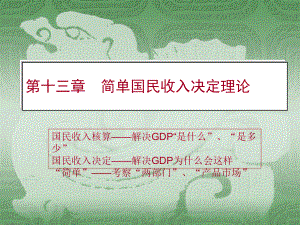 宏观经济学讲义.ppt