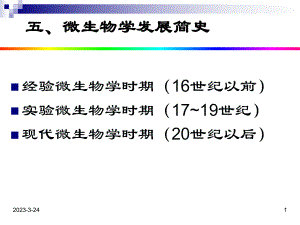 微生物的发展简史.ppt