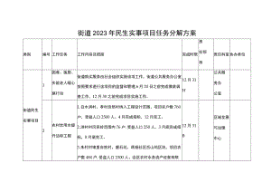 街道2023年民生实事项目任务分解方案.docx