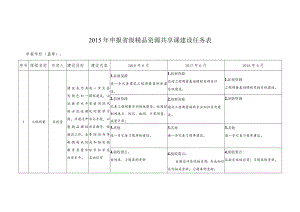 2015年申报省级精品资源共享课建设任务表.docx