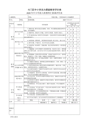 斗门区中小学活力课堂教学评价表.docx