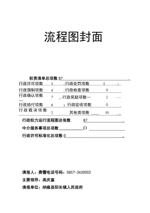流程图封面.docx