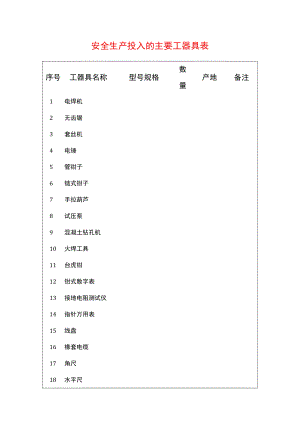 安全生产投入的主要工器具表.docx