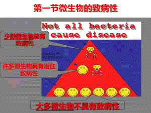 微生物的致病性.ppt