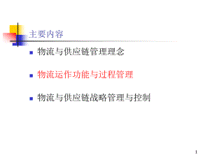 物流与供应链管理.ppt