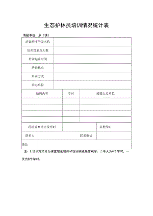 生态护林员培训情况统计表.docx