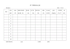 探放水记录模板.docx