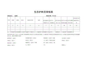 生态护林员审核表.docx
