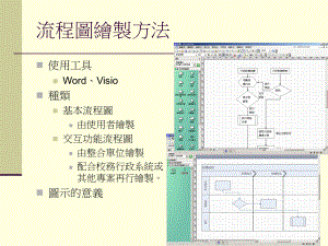 流程图绘制方法.ppt