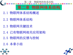 物联网的体系结构.ppt