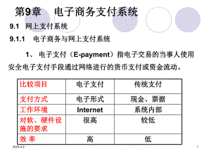 电子商务概论课件(第9章电子商务支付系统).ppt