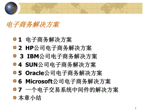 电子商务解决方案.ppt