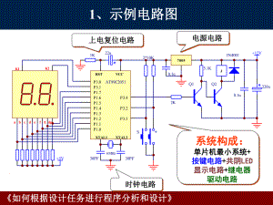 程序流程图的画法示例.ppt