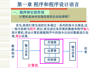 程序设计初步PPT.ppt