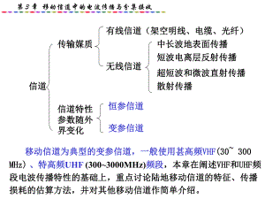 移动通信第3章.ppt