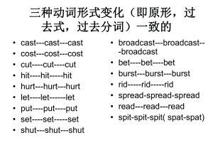 英语词性变化.ppt