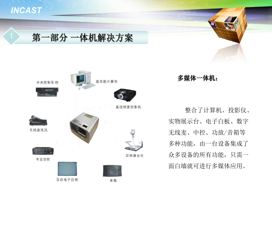 英佳多媒体一体机培训资料.ppt_第2页