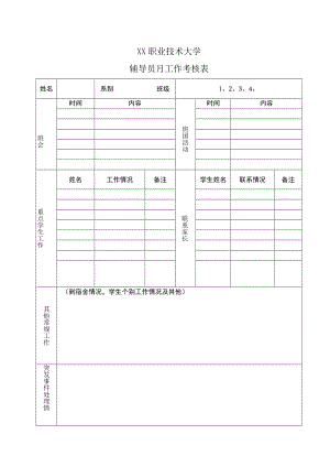 XX职业技术大学辅导员月工作考核表.docx