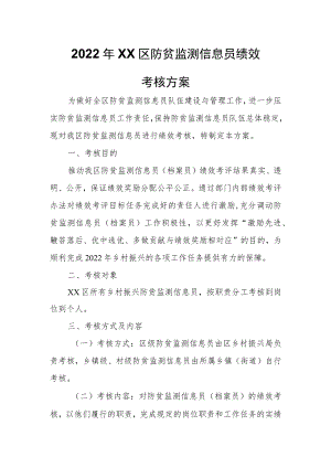 2022年XX区防贫监测信息员绩效考核方案.docx