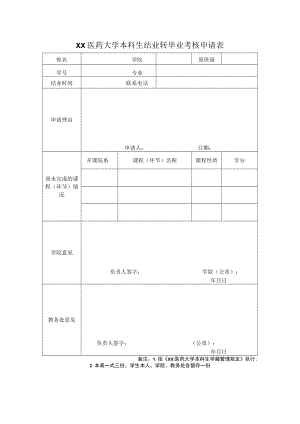 XX医药大学本科生结业转毕业考核申请表.docx