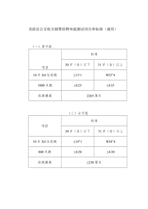 龙游县公安机关辅警招聘体能测试项目和标准通用.docx